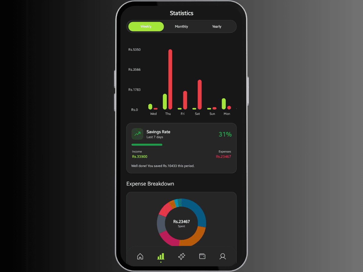 SpendWise: Expense & Income Management App